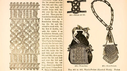 Unraveling the Threads of Time: - Nature Inspires