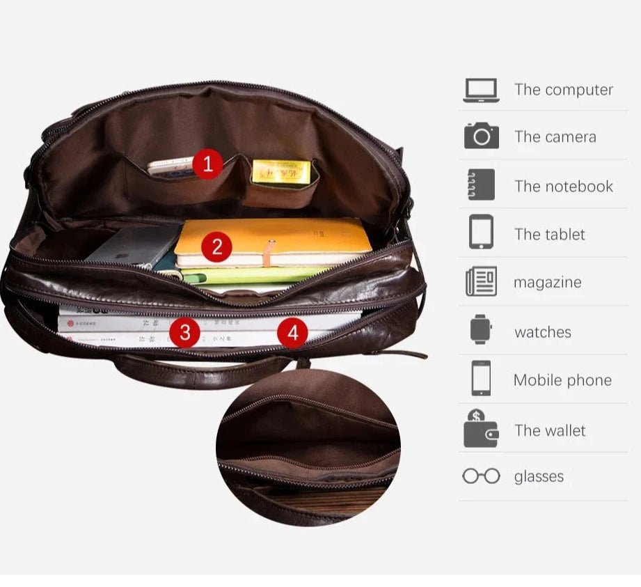 Multi-Purpose Leather Briefcase Backpack - Naturenspires